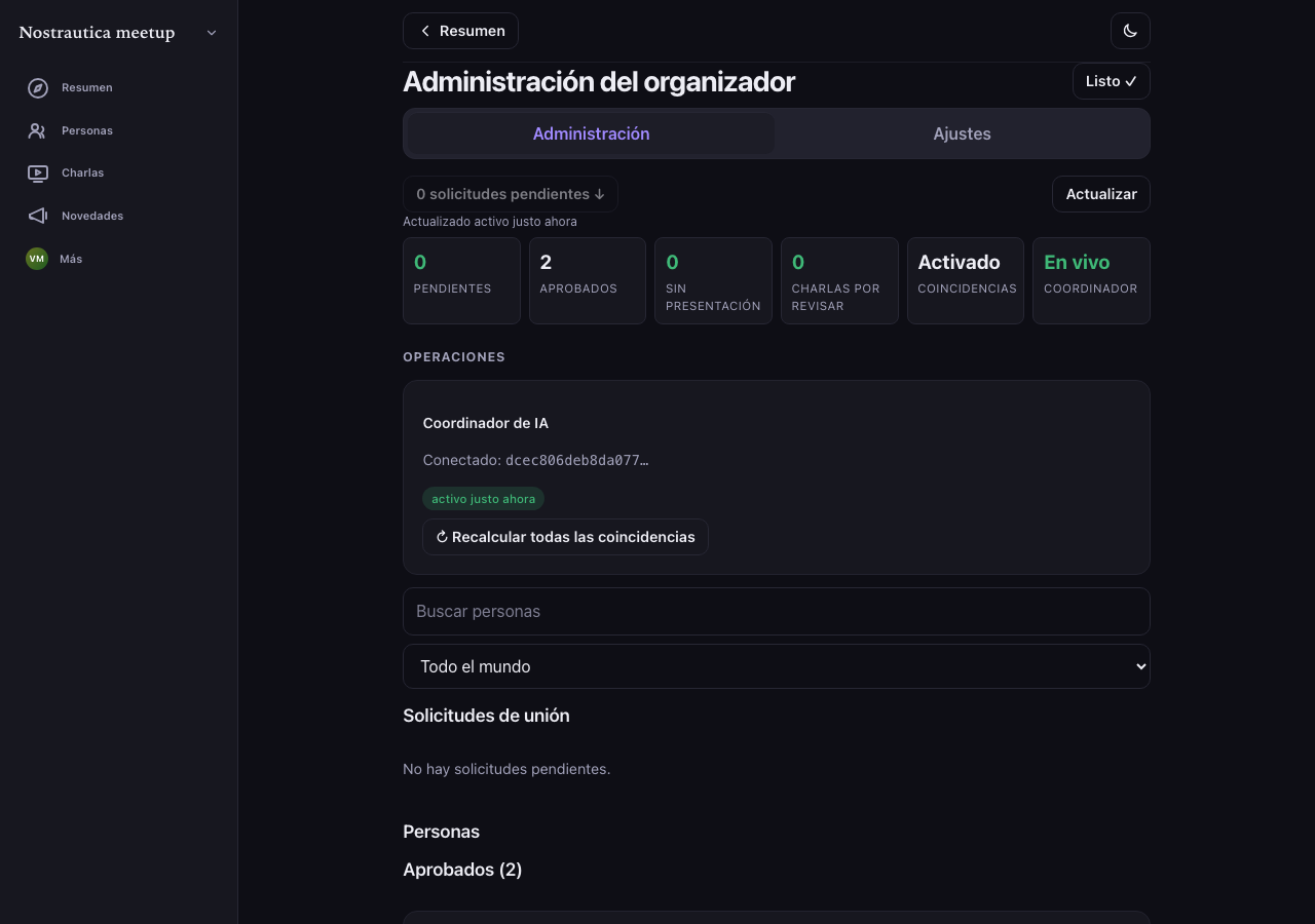 Resumen de administración del organizador, a todo lo ancho