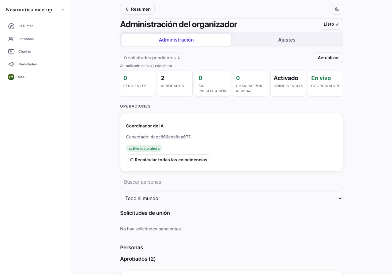 Resumen de administración del organizador, a todo lo ancho