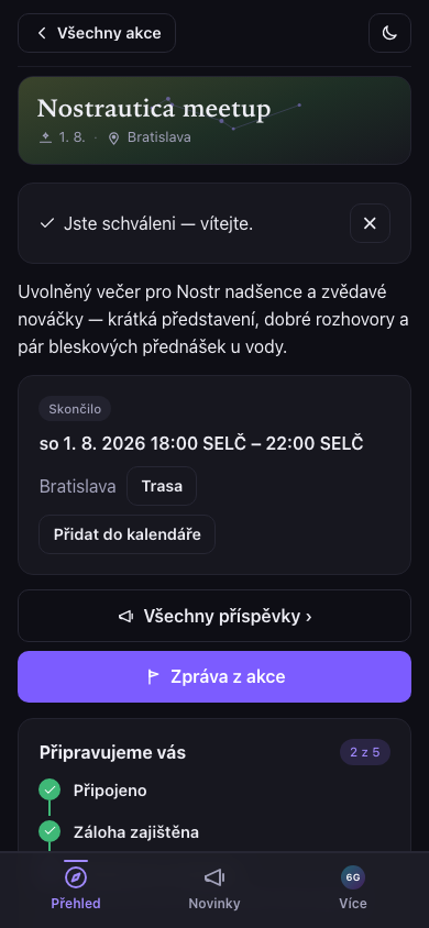 Jste uvnitř