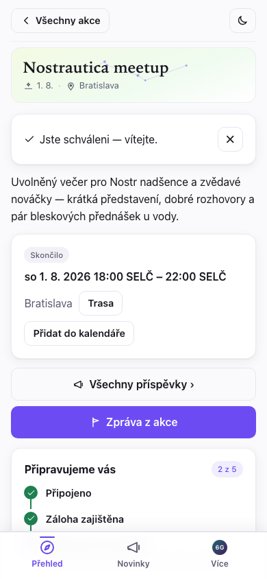 Jste uvnitř