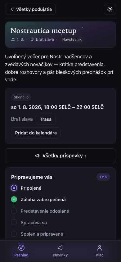Prehľad podujatia