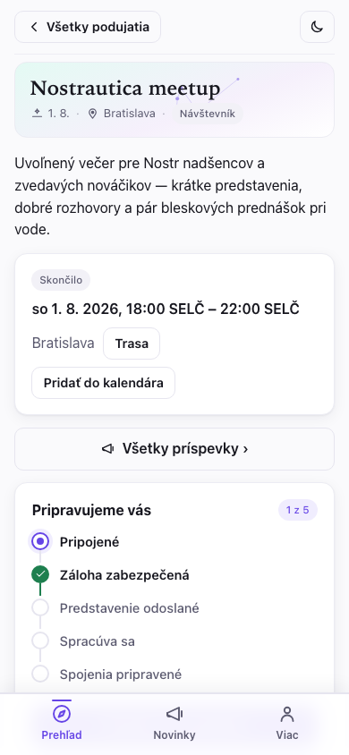 Prehľad podujatia