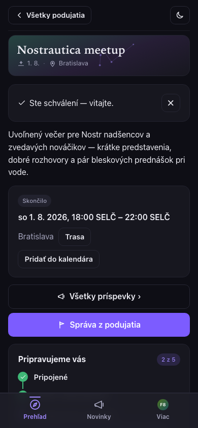 Ste vnútri