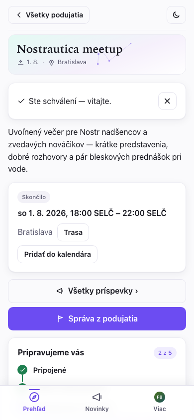 Ste vnútri