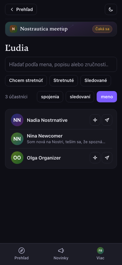 Ľudia — zašifrované, kým vás neschvália