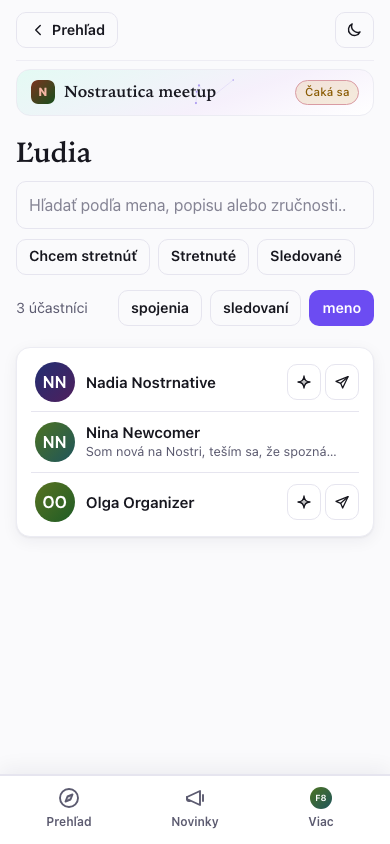 Ľudia — zašifrované, kým vás neschvália