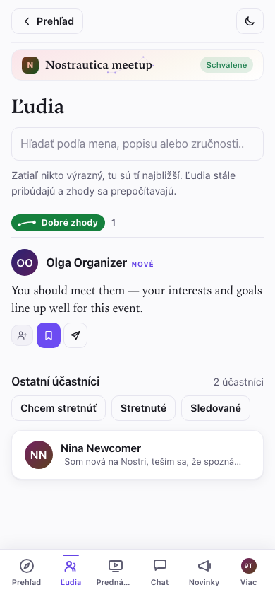 Ľudia: zhody vedú zoznam, aj s celým odôvodnením
