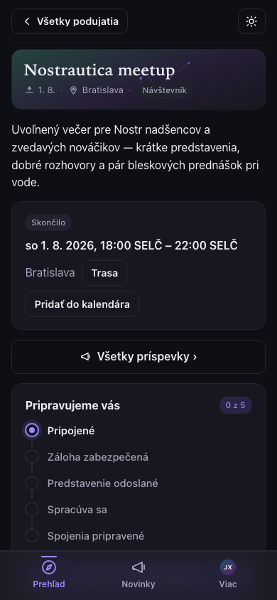 Čo vidí cudzí človek