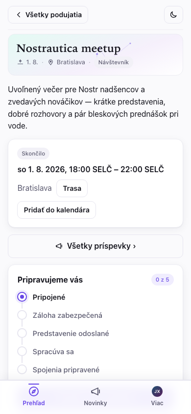 Čo vidí cudzí človek