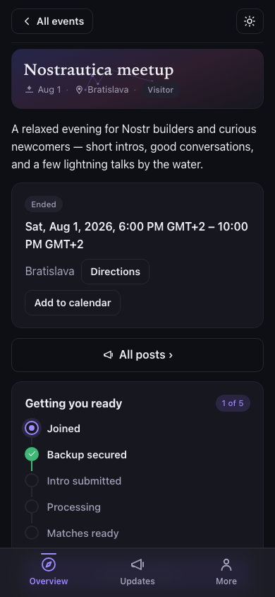 Event overview