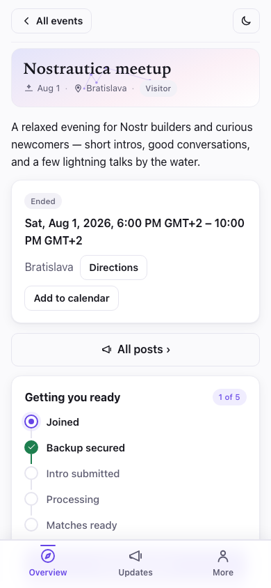 Event overview